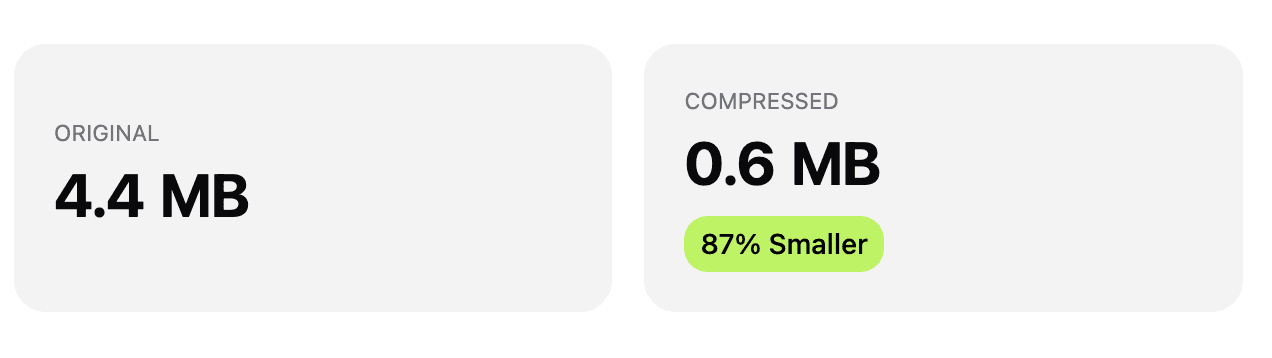 Compression size summary showing original and compressed file sizes